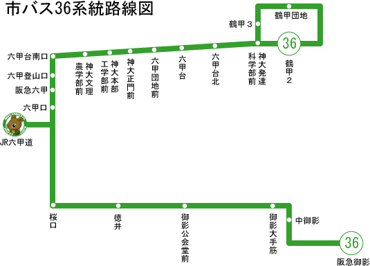 ビックバン 日本